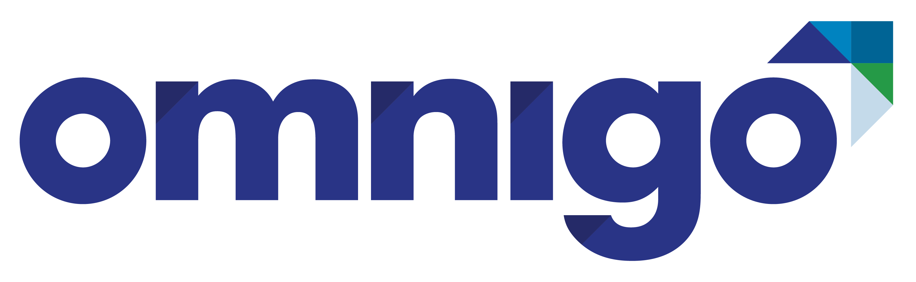 Omnigo Status